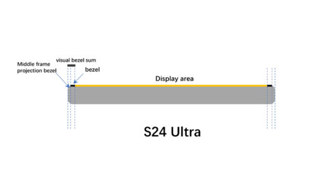 samsung galaxy s24 ultra tasarımı
